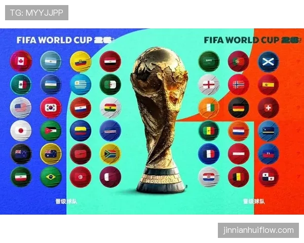 2026世界杯卡塔尔队赛程分析与晋级前景预测 2026世界杯卡塔尔队赛程分析与晋级前景预测