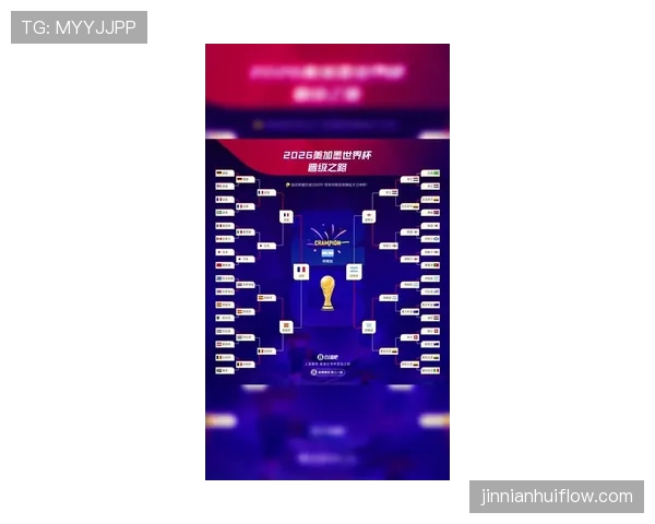 2026世界杯晋级32强概率模型预测
